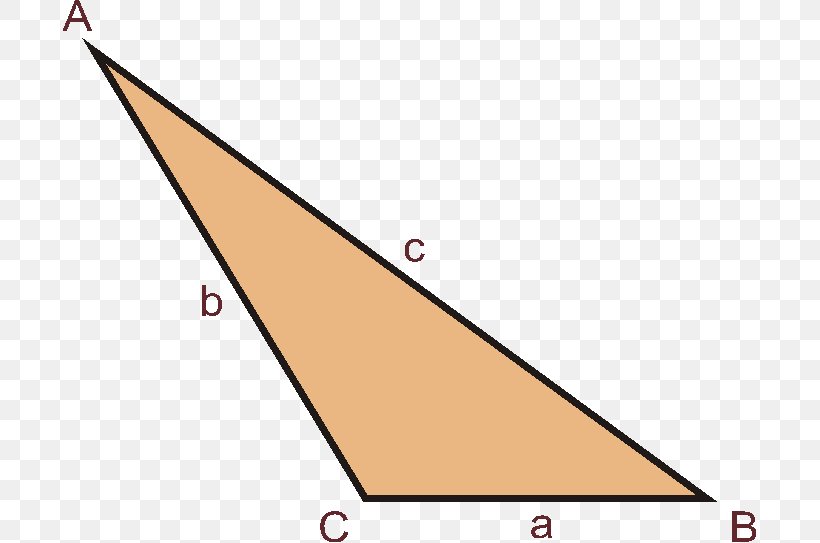 Equilateral Triangle Geometry Right Triangle Triangle Escalè, PNG, 695x543px, Triangle, Area, Edge, Equilateral Polygon, Equilateral Triangle Download Free