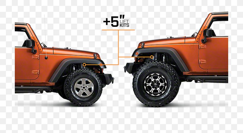 2016 Jeep Wrangler 2015 Jeep Wrangler Sport Utility Vehicle Jeep Liberty, PNG, 720x450px, 2015 Jeep Wrangler, 2016 Jeep Wrangler, 2018 Jeep Wrangler, Auto Part, Automatic Transmission Download Free
