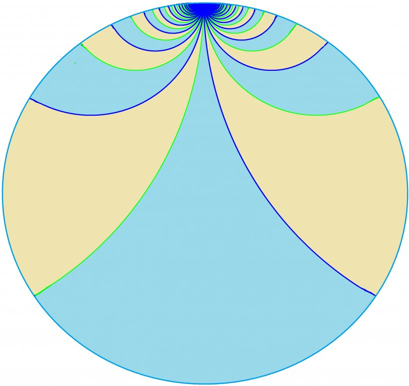 Circle Yellow Symmetry Teal Pattern, PNG, 2636x2491px, Yellow, Area, Leaf, Microsoft Azure, Organism Download Free