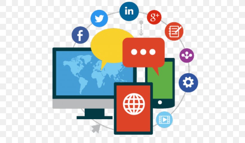 Social Media Marketing Digital Marketing NetLZ Consulting, PNG, 640x480px, Social Media, Business, Content Marketing, Digital Marketing, Digital Media Download Free