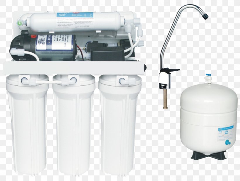Water Filter Reverse Osmosis Water Purification Water Treatment, PNG, 1000x756px, Water Filter, Drinking Water, Filtration, Manufacturing, Plastic Download Free