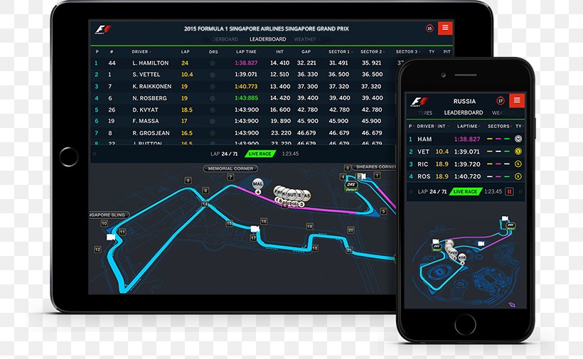 Formula 1 Android Handheld Devices, PNG, 749x505px, Formula 1, Android, App Store, Display Device, Electronic Instrument Download Free