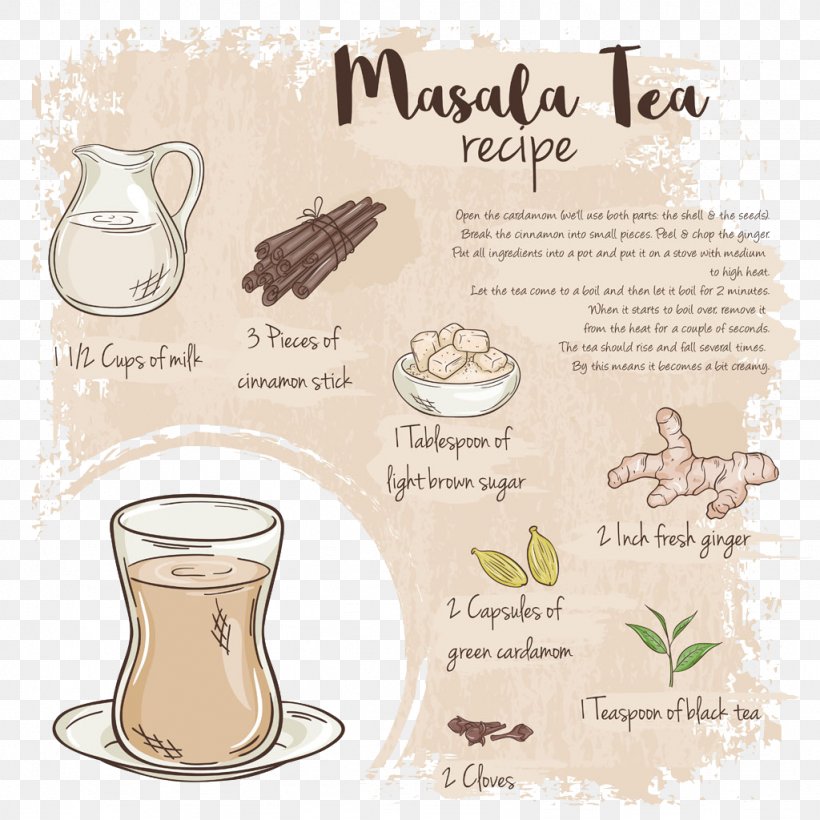 Tea Masala Chai Recipe Illustration, PNG, 1024x1024px, Tea, Cup, Drink, Flavor, Food Download Free