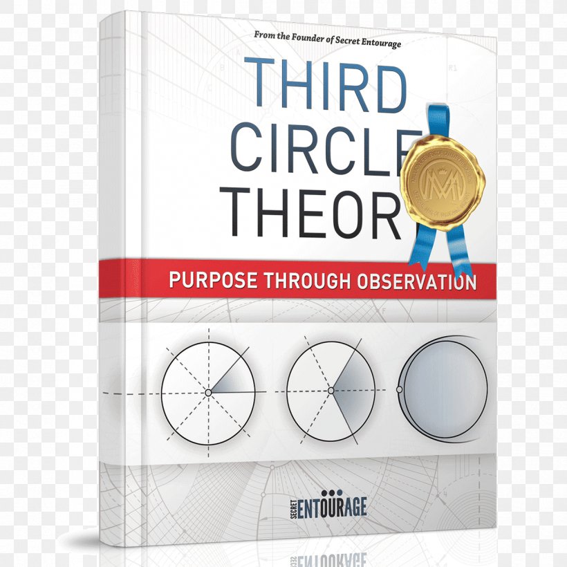 Third Circle Theory: Purpose Through Observation Amazon.com The Five Paths Elon Musk: Tesla, SpaceX, And The Quest For A Fantastic Future What The Cards Said, PNG, 1250x1250px, Amazoncom, Ashlee Vance, Author, Book, Bookselling Download Free