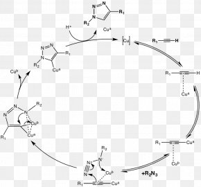 Click Chemistry Azide-alkyne Huisgen Cycloaddition Molecule, PNG ...