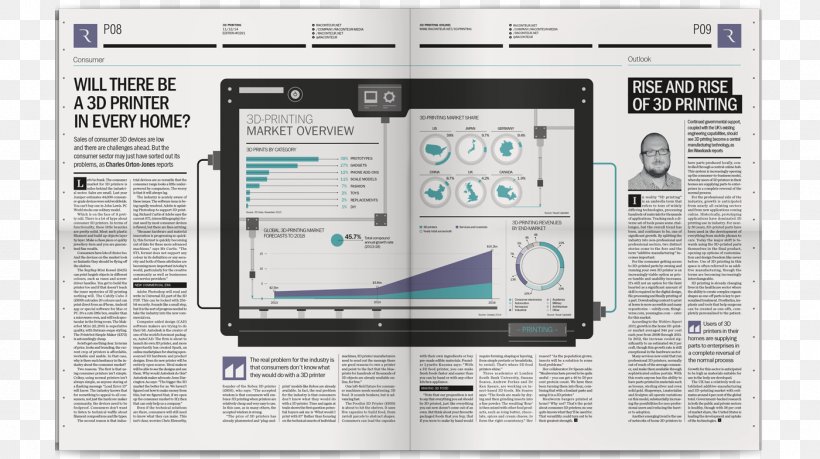 Computer Software Infographic Data Visualization Template, PNG, 1400x784px, Computer Software, Behance, Brand, Communication, Dashboard Download Free