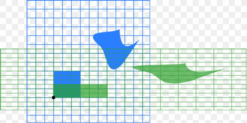 Linear Map Vector Space Linear Algebra Mathematics, PNG, 1024x513px, Linear Map, Algebra, Area, Blue, Diagram Download Free