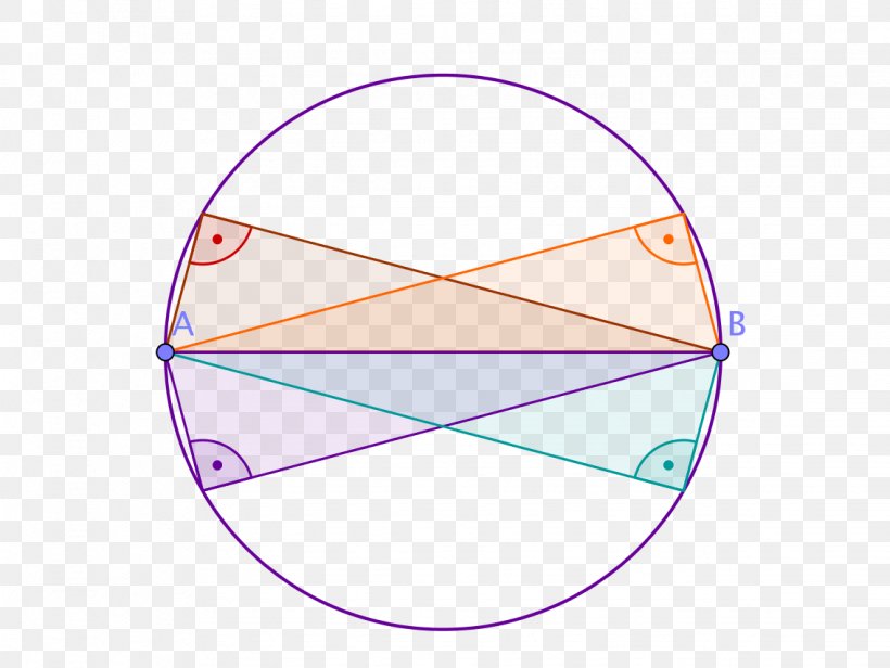 Product Design Circle Point Angle, PNG, 1136x854px, Point, Area, Diagram, Symmetry, Triangle Download Free