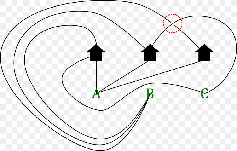 Three Utilities Problem Puzzle Topology Paper Coffee, PNG, 3857x2462px, Three Utilities Problem, Area, Coffee, Coffee Cup, Diagram Download Free