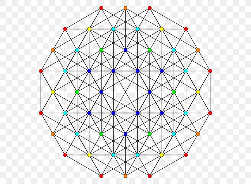 Four-dimensional Space Five-dimensional Space Symmetry, PNG, 600x600px, Dimension, Area, Ball, Coordinate System, Cube Download Free