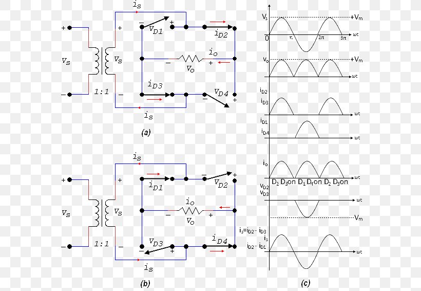 Diode Bridge Rectifier Rectificador De Onda Completa Filter Capacitor, PNG, 600x566px, Diode Bridge, Area, Capacitor, Diagram, Diode Download Free