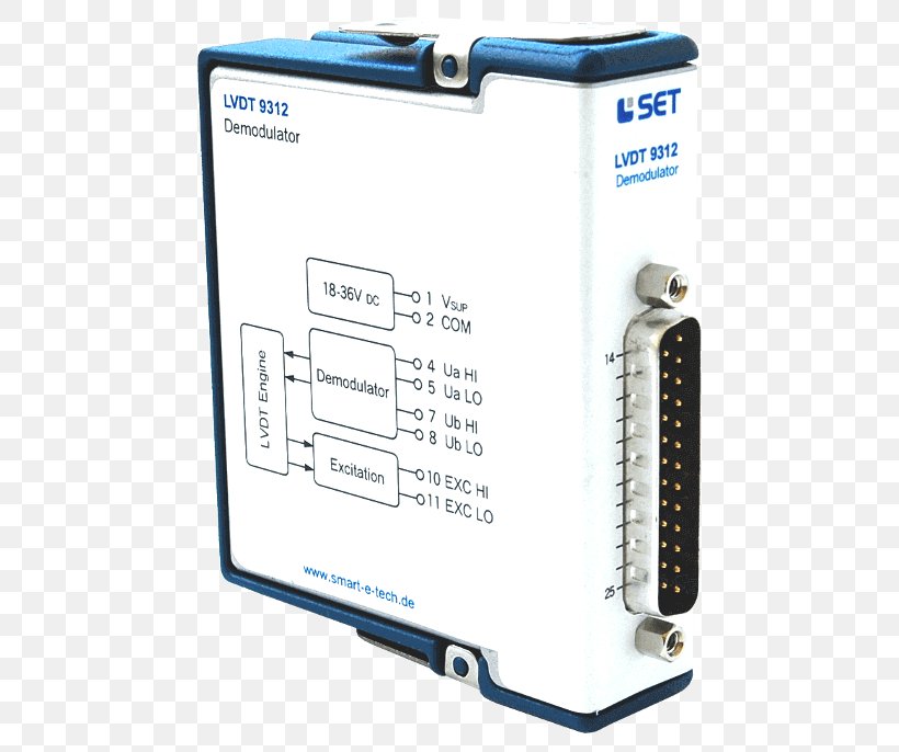 Linear Variable Differential Transformer CompactRIO National Instruments Rotary Variable Differential Transformer Signal Conditioning, PNG, 800x686px, Compactrio, Computer Software, Demodulation, Electronic Component, Electronics Download Free