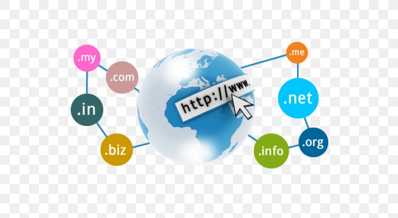 Web Hosting Service Domain Name Internet Hosting Service Web Design Web Development, PNG, 605x450px, Web Hosting Service, Brand, Diagram, Domain Name, Domain Name Registrar Download Free