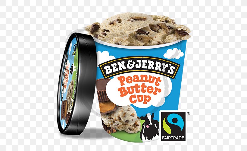 Ice Cream Peanut Butter Cup Chocolate Brownie Chocolate Chip Cookie Fudge, PNG, 600x500px, Ice Cream, Biscuits, Chocolate, Chocolate Brownie, Chocolate Chip Download Free