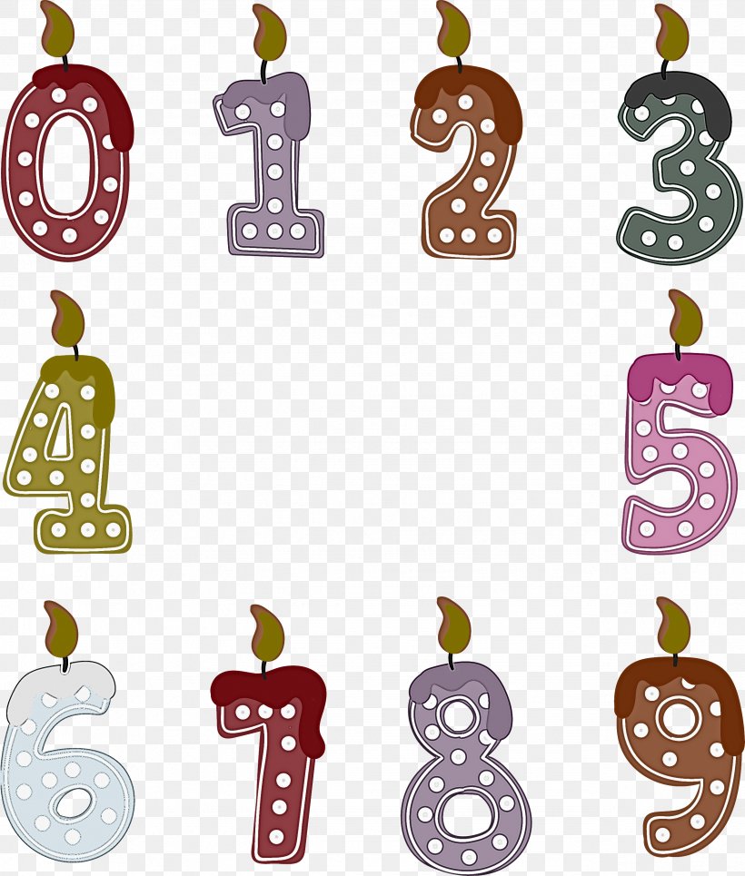Birthday Candle, PNG, 2548x3000px, Number, Baby Toys, Birthday Candle, Symbol Download Free