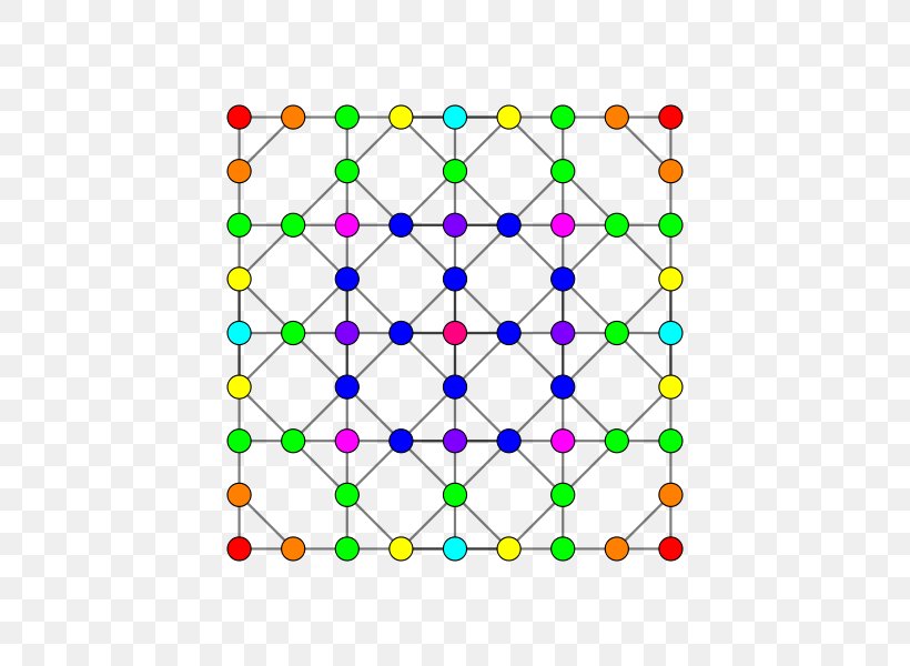8-cube 5-cube 7-cube Polytope, PNG, 600x600px, Cube, Area, Crosspolytope, Demihypercube, Polytope Download Free