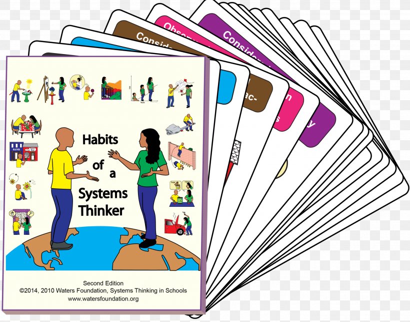 Systems Theory Thought Habit Information, PNG, 2708x2125px, Systems Theory, Area, Behavior, Cartoon, Communication Download Free