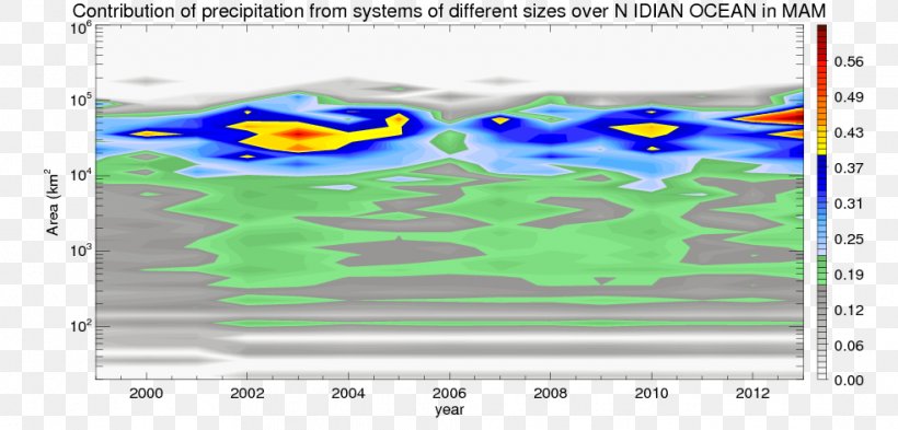 Water Resources Screenshot Line, PNG, 983x472px, Water Resources, Area, Map, Screenshot, Text Download Free