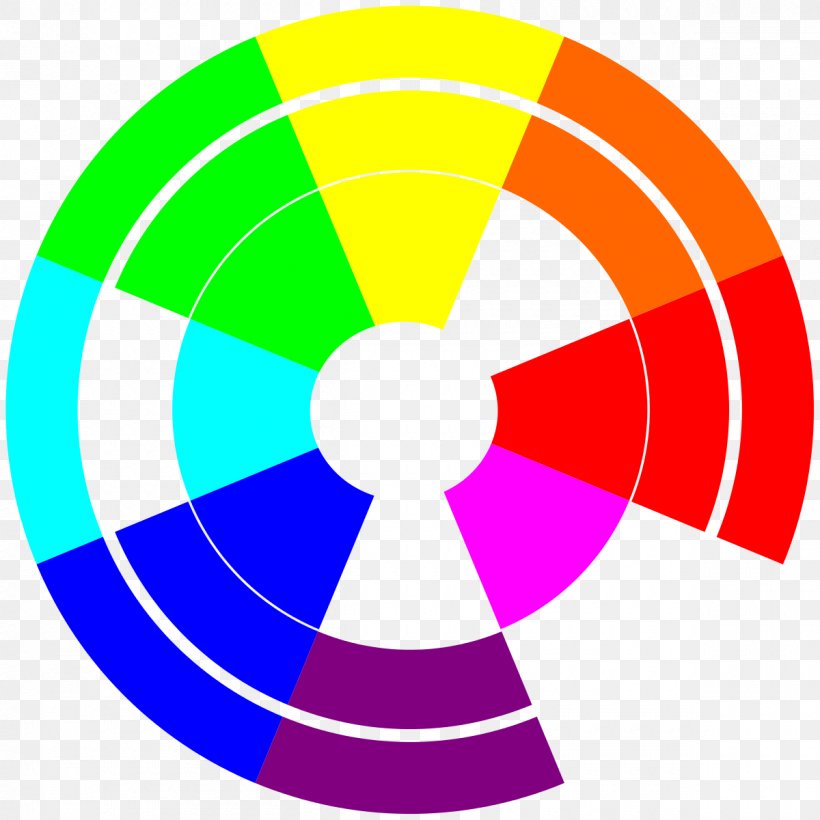 Color Wheel Wikimedia Commons Color Theory Gamut RGB Color Model, PNG, 1200x1200px, Color Wheel, Additive Color, Area, Barvni Model Hsv, Color Download Free