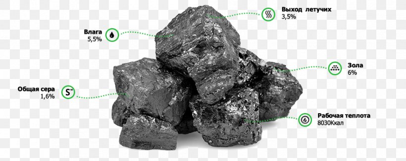 Stock Photography Royalty-free Coal AES Hawaii Power Plant, PNG, 1006x400px, Stock Photography, Charcoal, Coal, Fur, Hwange Colliery Download Free