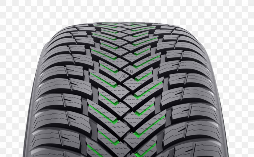 Car Nokian Tyres Hankook Tire Yamaha YZF-R15, PNG, 966x600px, Car, Auto Part, Automotive Tire, Automotive Wheel System, Formula One Tyres Download Free