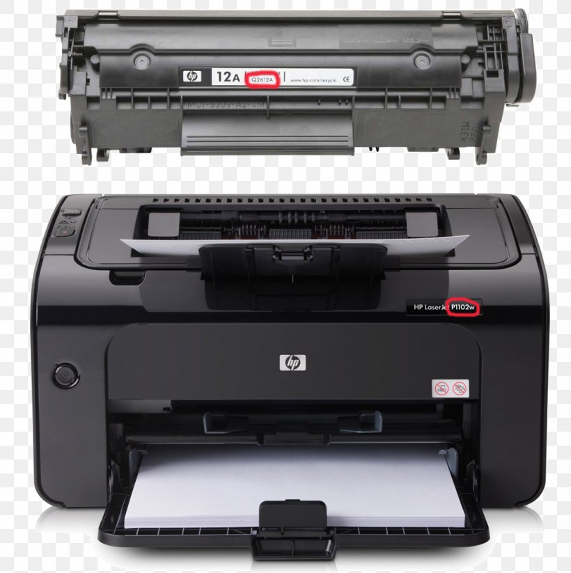 Hewlett-Packard HP LaserJet Pro P1102 Printer Laser Printing, PNG, 1060x1065px, Hewlettpackard, Automotive Exterior, Computer, Electronic Device, Electronics Download Free