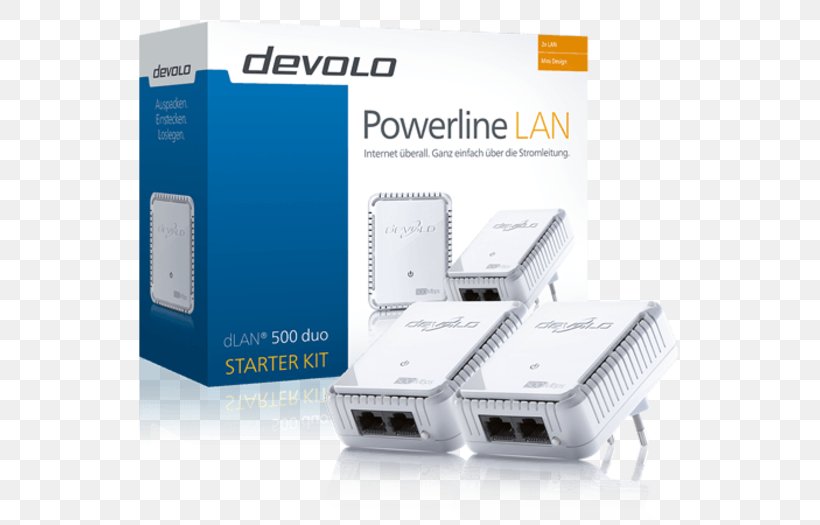 Powerline Starter Kit 500 Mbit/s Devolo DLAN 500 Duo PowerLAN Power-line Communication Powerline Kit 550 Mbit/s Devolo DLAN 550 Duo+, PNG, 700x525px, Powerlan, Ac Power Plugs And Sockets, Adapter, Computer Network, Devolo Download Free
