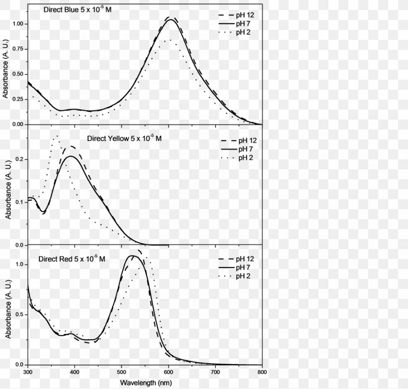 Paper Drawing White Line Diagram, PNG, 903x861px, Paper, Area, Black And White, Diagram, Drawing Download Free