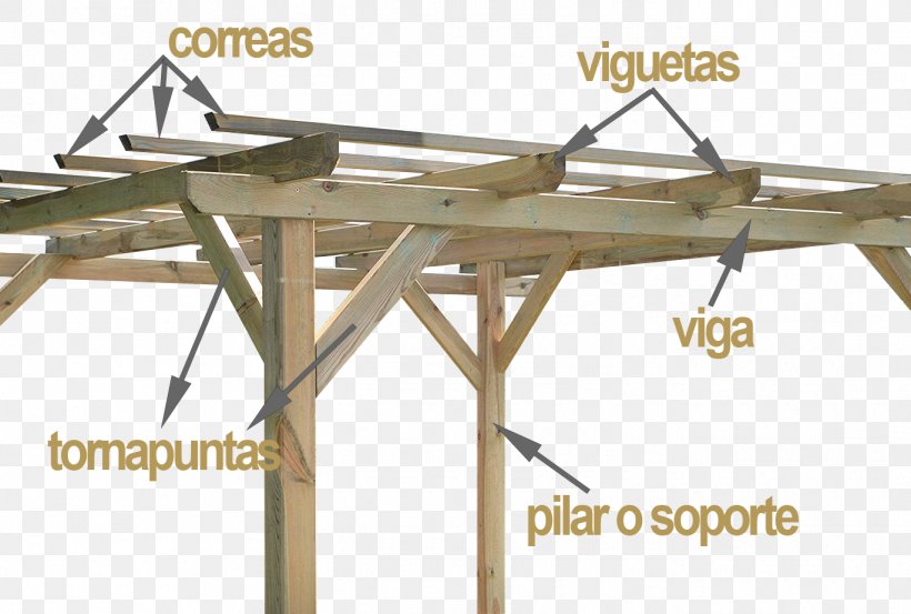 Pergola Roof Wood Garden Joist, PNG, 1369x924px, Pergola, Architectural Engineering, Beam, Ceiling, Furniture Download Free