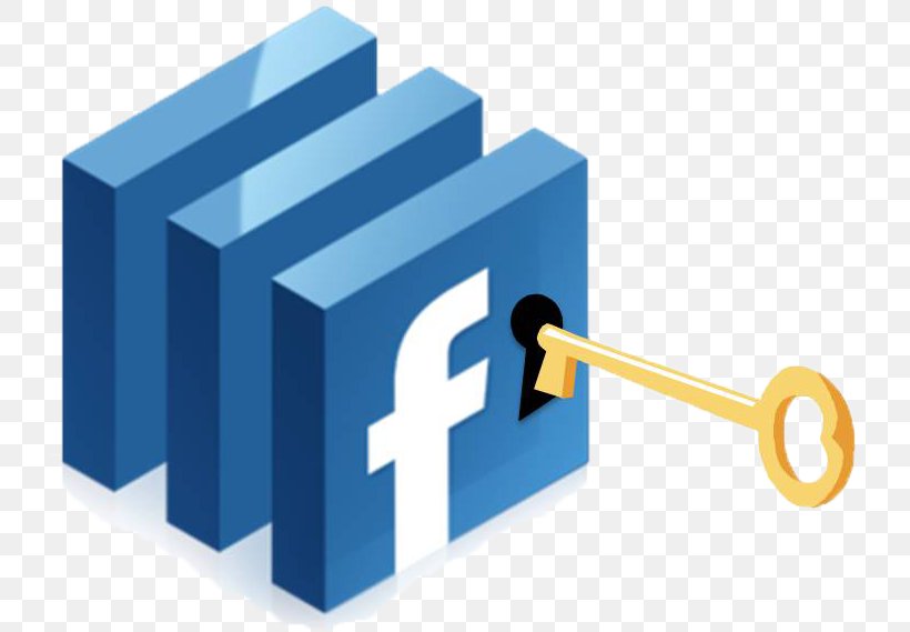 Computer Security Facebook Security Hacker Blog, PNG, 729x569px, Computer Security, Blog, Brand, Diagram, Facebook Download Free