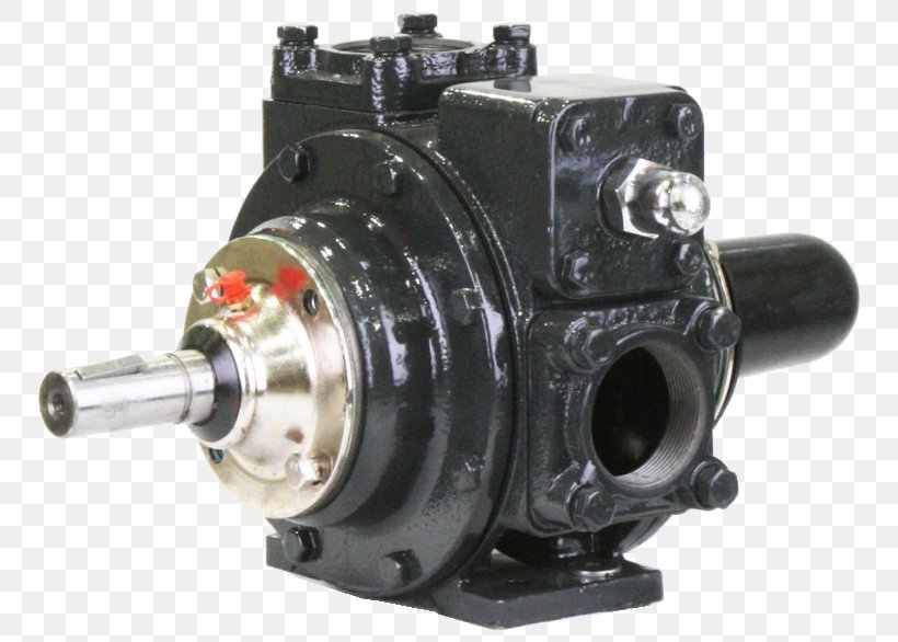 Rotary Vane Pump Gear Pump Compressor Machine, PNG, 769x586px, Rotary Vane Pump, Byproduct, Chemical Industry, Compressor, Gear Pump Download Free