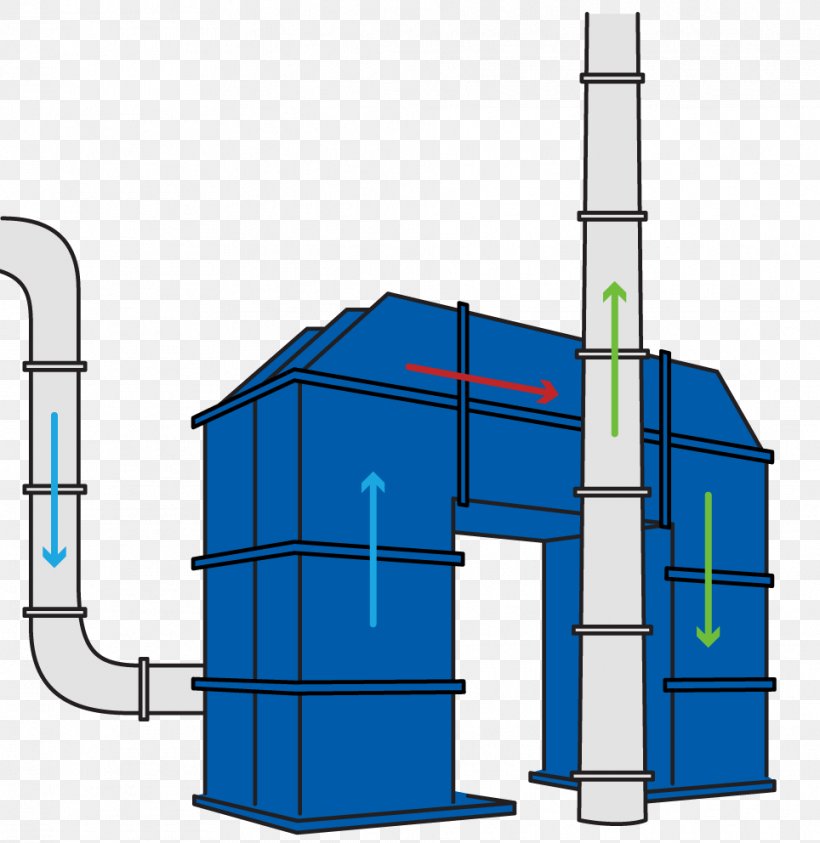 System Air Regenerative Thermal Machines Kompaniya Ekat Method, PNG, 964x992px, System, Air, Area, Cylinder, Diagram Download Free