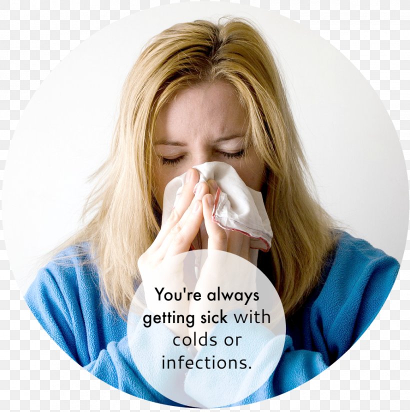 Influenza Allergy Virus Health Nutrition, PNG, 1018x1024px, Influenza, Allergy, Chin, Cough, Health Download Free