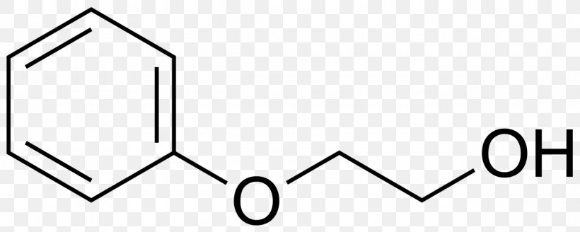 Benzoic Acid Manufacturing Chemical Substance Methyl Group Organization, PNG, 1280x512px, Benzoic Acid, Area, Benzoyl Group, Benzoyl Peroxide, Black Download Free