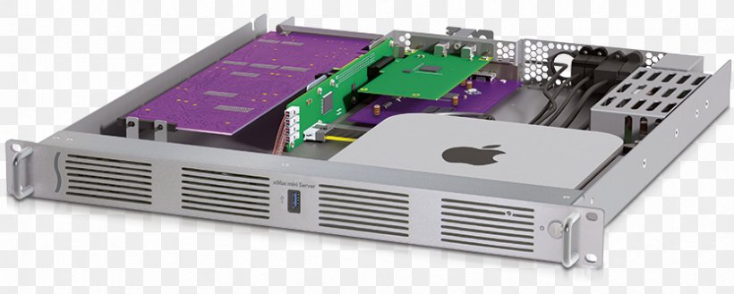 Mac Mini MacBook Pro 19-inch Rack Thunderbolt, PNG, 832x334px, 19inch Rack, Mac Mini, Computer, Computer Accessory, Computer Component Download Free