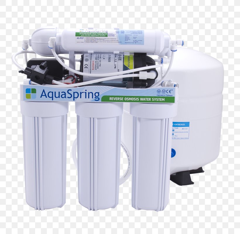 Water Filter Reverse Osmosis Osmoseur, PNG, 800x800px, Water Filter, Drinking Water, Electrical Conductivity, Filter, Hardware Download Free