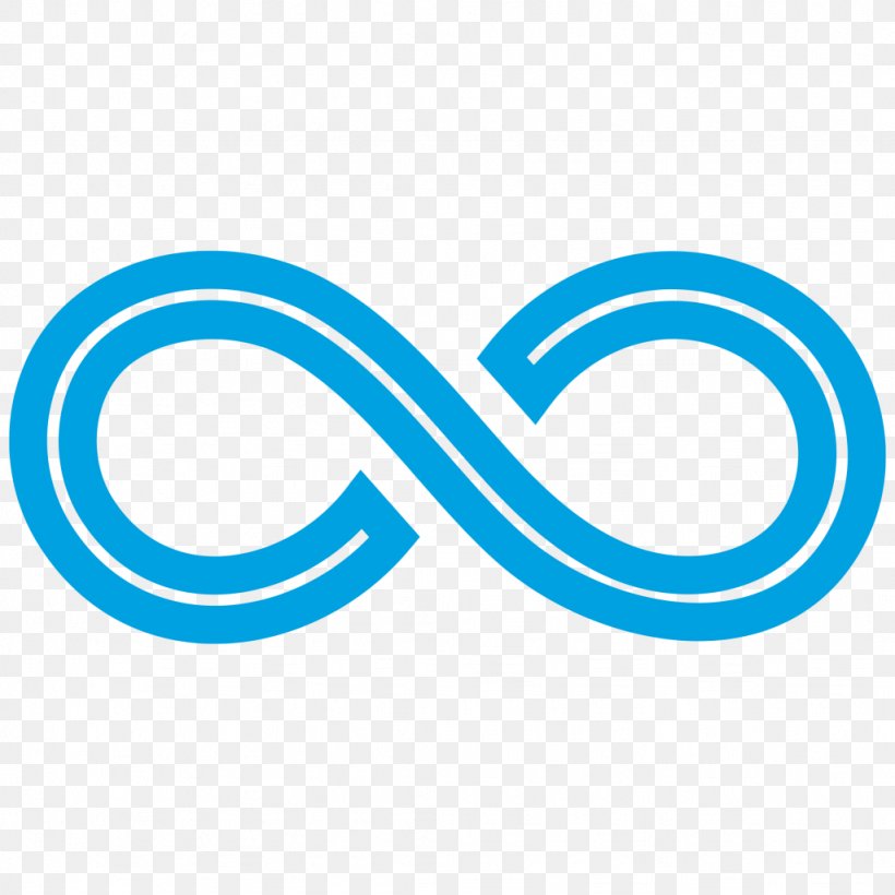 Infinity Symbol Royalty-free, PNG, 1024x1024px, Infinity Symbol, Area, Blue, Brand, Computer Software Download Free