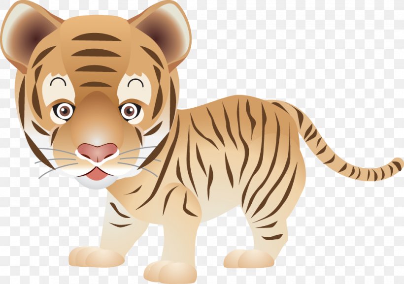 Tiger Leopard Lion Felidae Clip Art, PNG, 966x680px, Tiger, Animal, Animal Figure, Big Cat, Big Cats Download Free