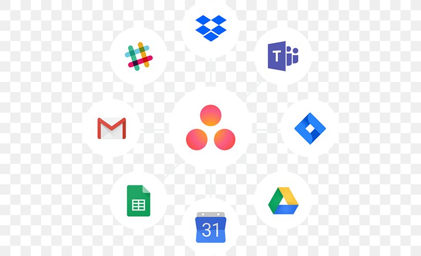 Google Drive G Suite Google Calendar Google Docs, PNG, 500x500px, Google Drive, Area, Asana, Brand, Business Download Free