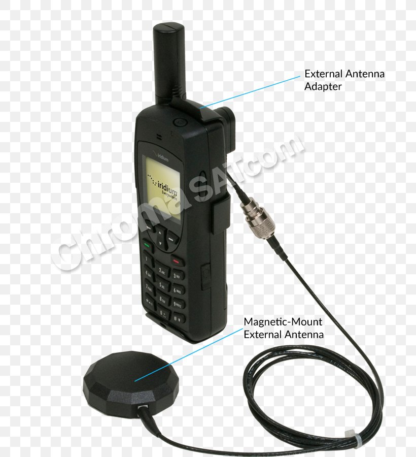 Satellite Phones Telephone Iridium Communications Mobile Phones, PNG, 765x900px, Satellite Phones, Aerials, Communication, Communication Device, Communications Satellite Download Free