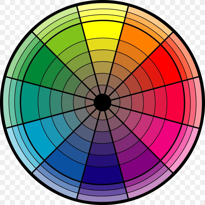 Color Wheel RGB Color Model CMYK Color Model Steelpan Color Scheme, PNG, 3297x3297px, Color Wheel, Area, Cmyk Color Model, Color, Color Chart Download Free