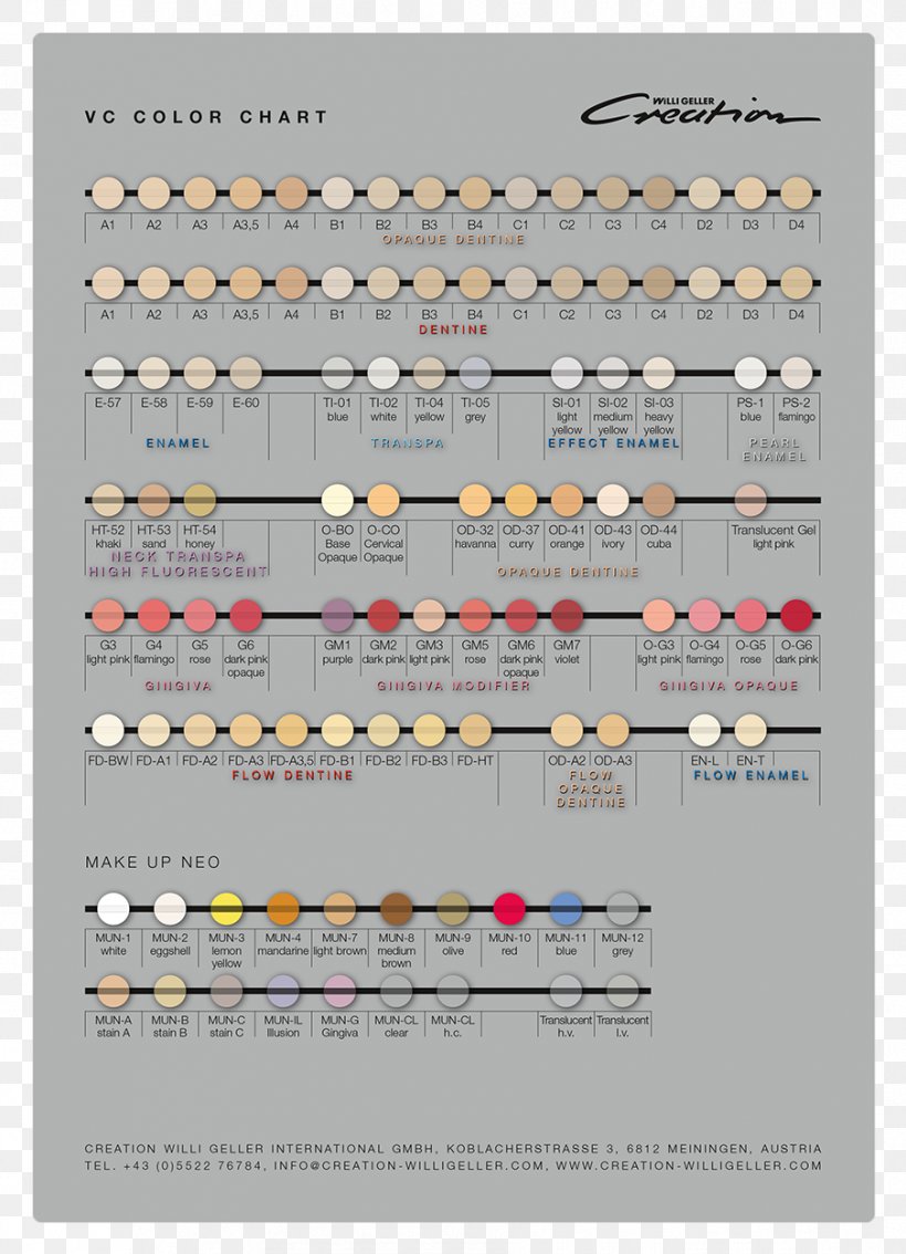 Color Chart Tooth Dentin Light, PNG, 904x1251px, Color ...