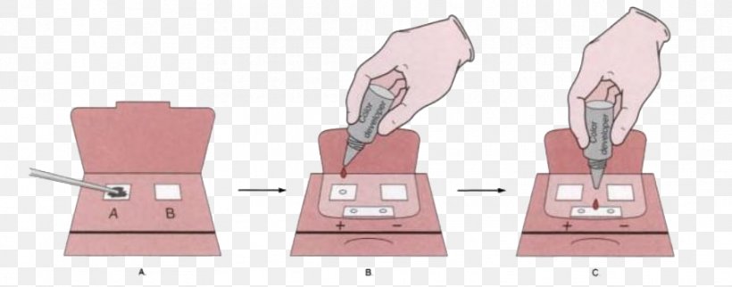 Fecal Occult Blood Stool Guaiac Test Stool Test Blood Test, PNG, 907x357px, Watercolor, Cartoon, Flower, Frame, Heart Download Free