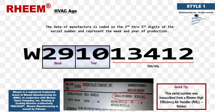 Furnace Rheem HVAC Water Heating Air Conditioning, PNG, 1984x1042px, Furnace, Air Conditioning, Brand, Code, Condenser Download Free