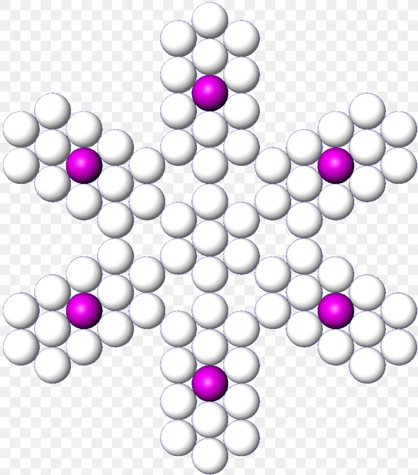 Circle Point Symmetry Dimensions Of Learning Academy Pattern, PNG, 949x1080px, Point, Dimension, Learning, Magenta, Petal Download Free