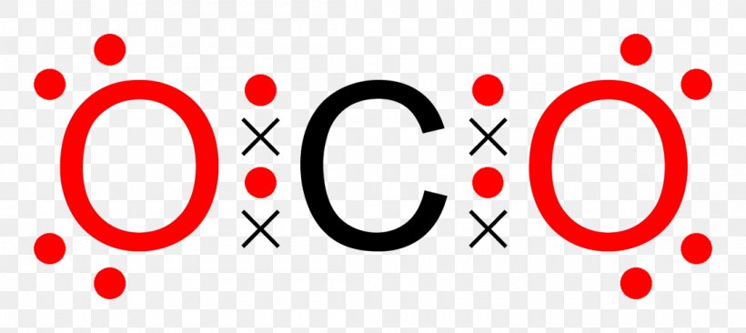 Octet Rule Lewis Structure Chemistry Noble Gas Valence Electron, PNG, 1100x492px, Octet Rule, Area, Atom, Atomic Orbital, Brand Download Free