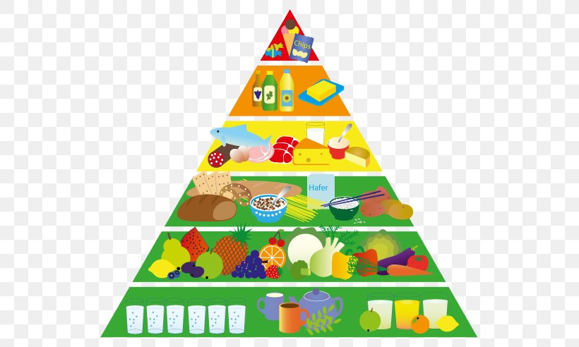 Toy Food Pyramid Google Play, PNG, 565x492px, Toy, Area, Food Pyramid, Google Play, Play Download Free