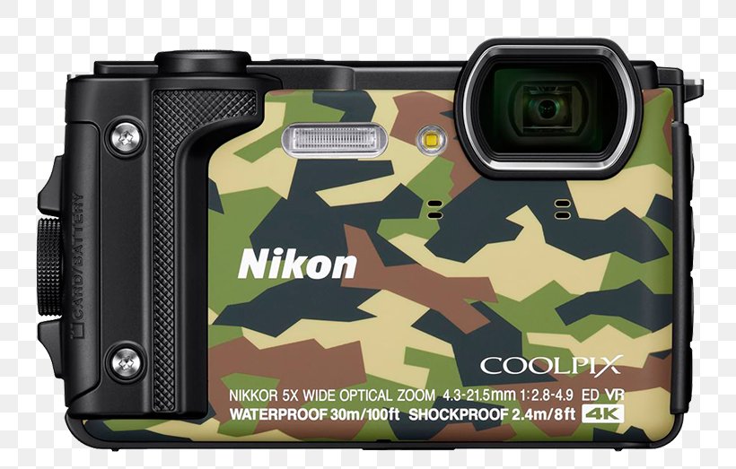 Point-and-shoot Camera Nikon Photography Camouflage, PNG, 800x523px, Pointandshoot Camera, Camera, Cameras Optics, Camouflage, Digital Camera Download Free
