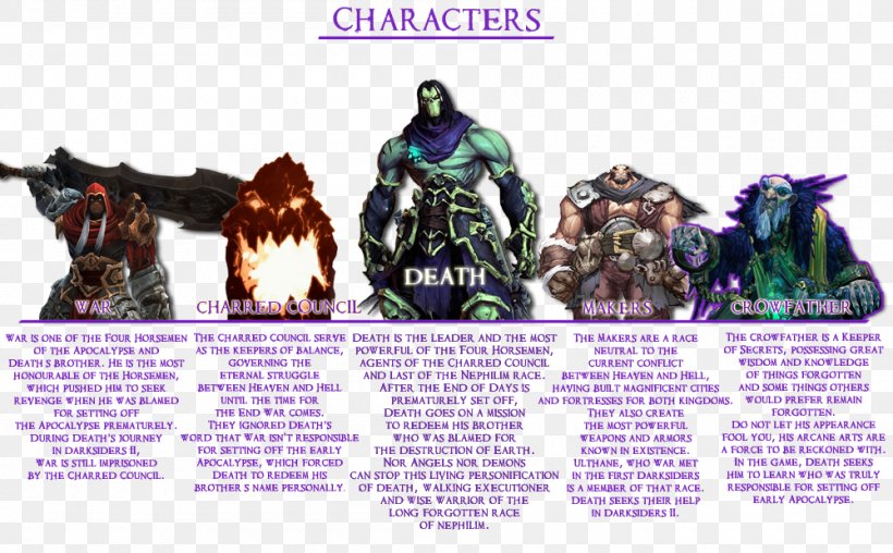Darksiders III Xbox 360 Death, PNG, 1000x620px, Darksiders Ii, Action Figure, Combat, Darksiders, Darksiders Iii Download Free