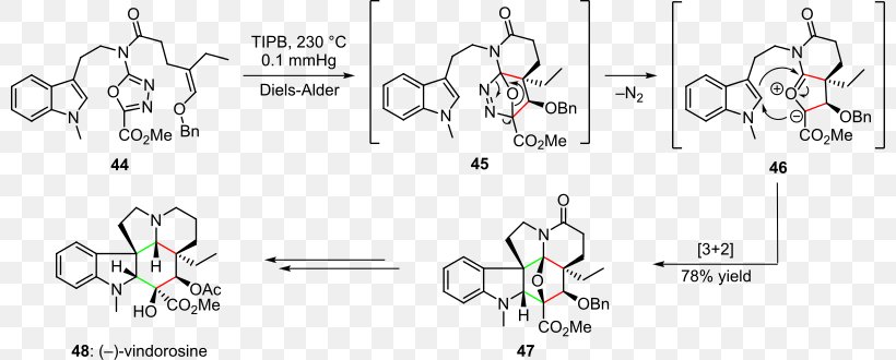 Cascade Reaction Chemical Reaction Paper White Chemical Substance, PNG, 800x330px, Cascade Reaction, Area, Black And White, Chemical Reaction, Chemical Substance Download Free